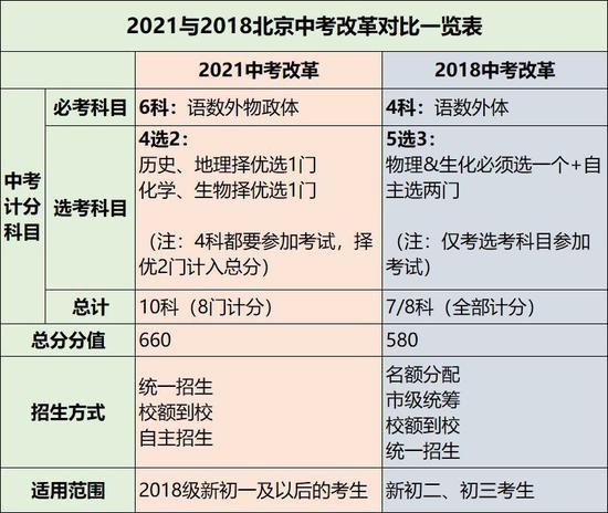 正澳门六开奖结果2024开奖记录,全面解答解释落实_win305.210