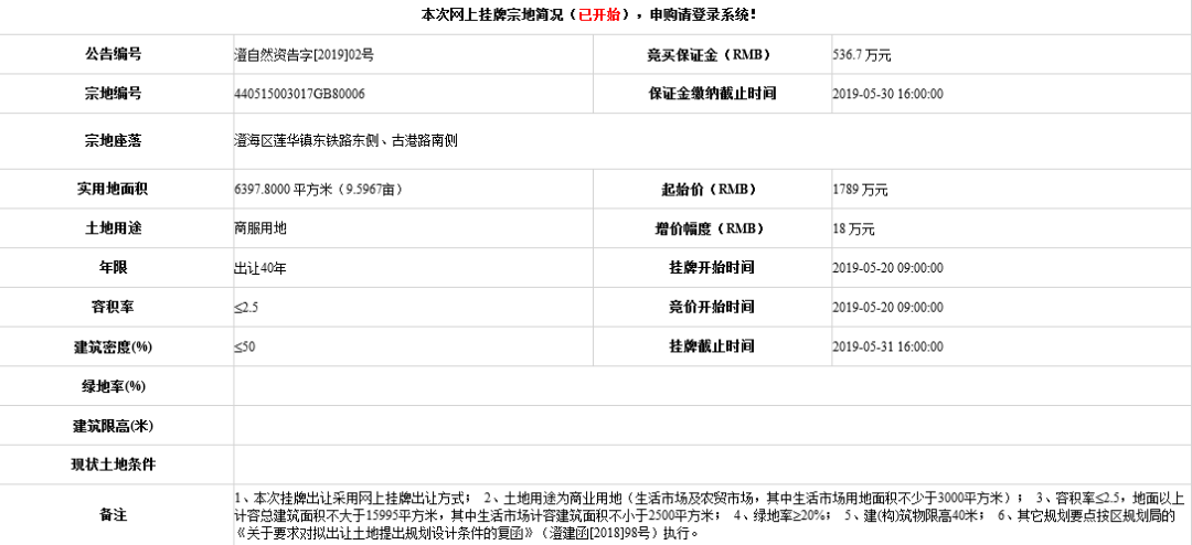 澳门挂牌全篇正版挂牌挂1,数据驱动执行方案_开发版1