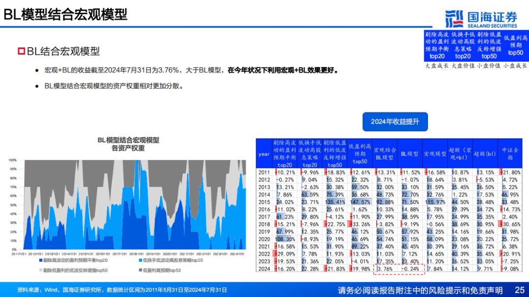 25049.0cm新奥彩,高度协调策略执行_精简版105.220