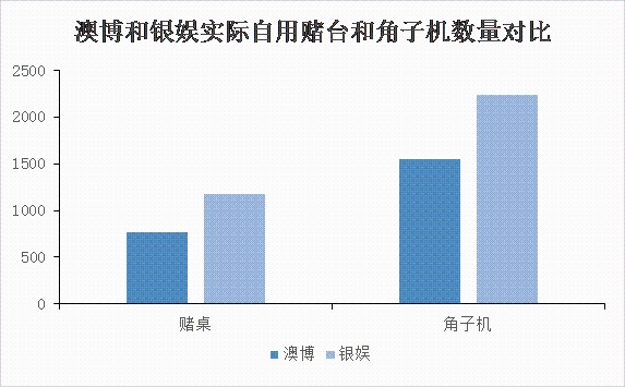 新澳门,深度数据解析应用_suite29.928