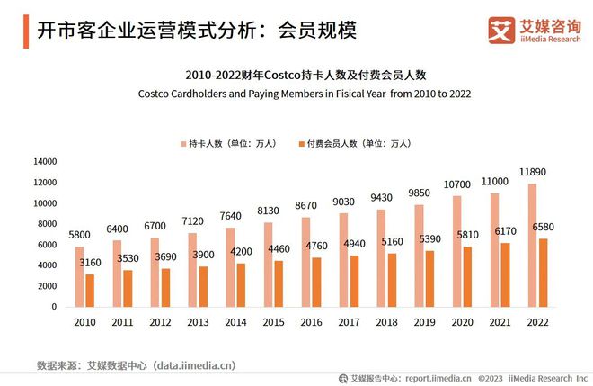 新澳2024年开奖记录,实地执行分析数据_uShop27.577