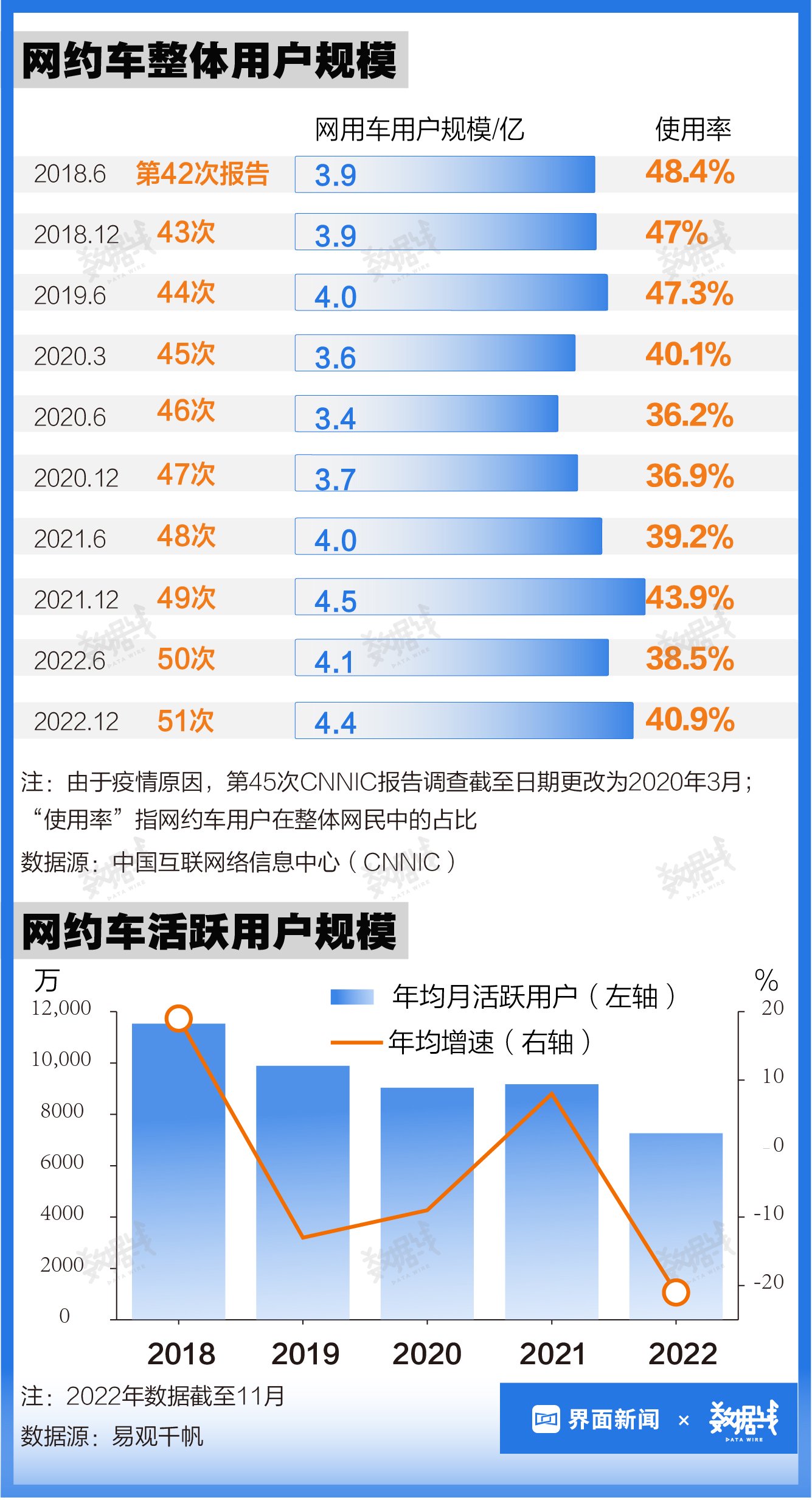 2024新澳门精准免费大全,数据支持方案设计_Lite53.65