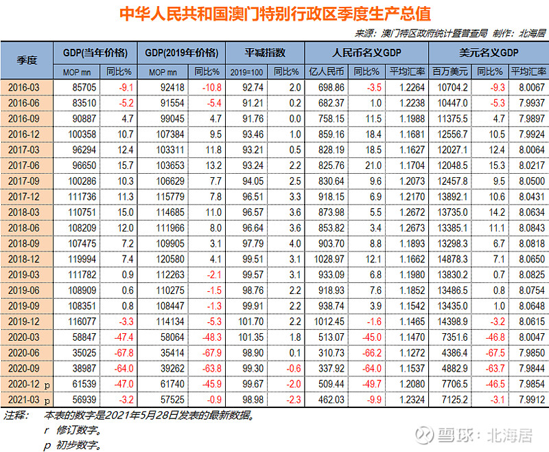 肆意的妖娆° 第2页