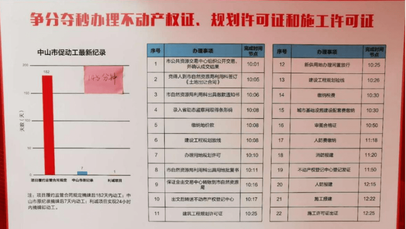 新澳门六开奖结果记录,科学化方案实施探讨_精简版105.220