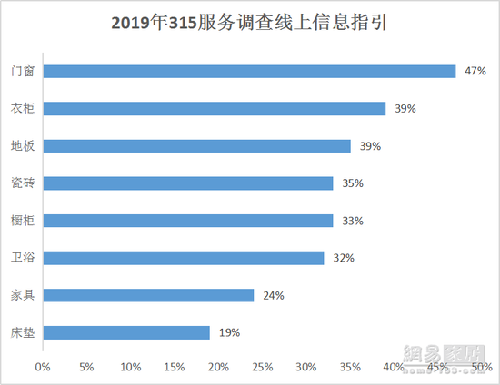 新澳门2024最快现场开奖,实地应用验证数据_Device80.924