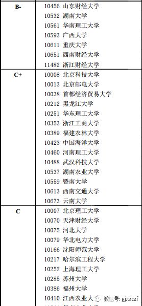 新奥天天免费资料单双,连贯评估方法_高级款51.387