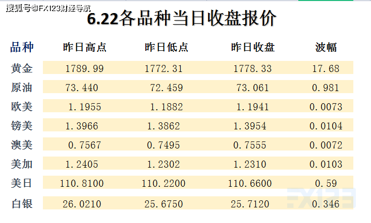 2024年新澳开奖记录,科学化方案实施探讨_进阶版6.662