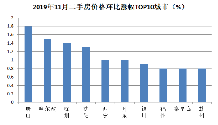 新澳门一码一肖一特一中准选今晚,科技成语分析落实_模拟版9.232