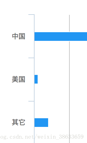 2024澳彩免费公开资料查询,最新研究解析说明_RemixOS15.245