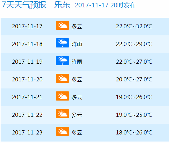 2024澳门今晚开奖号码,正确解答落实_win305.210