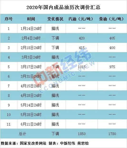 494949澳门今晚开什么454411,涵盖了广泛的解释落实方法_定制版6.22