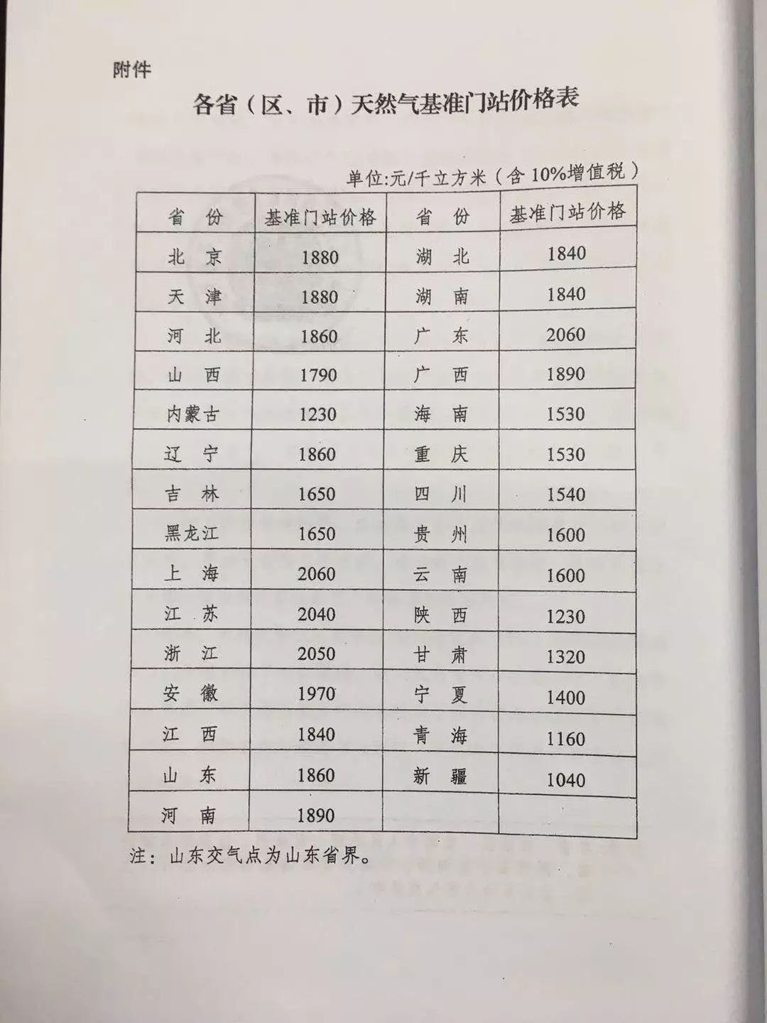 2024年新奥门天天,涵盖了广泛的解释落实方法_潮流版2.773