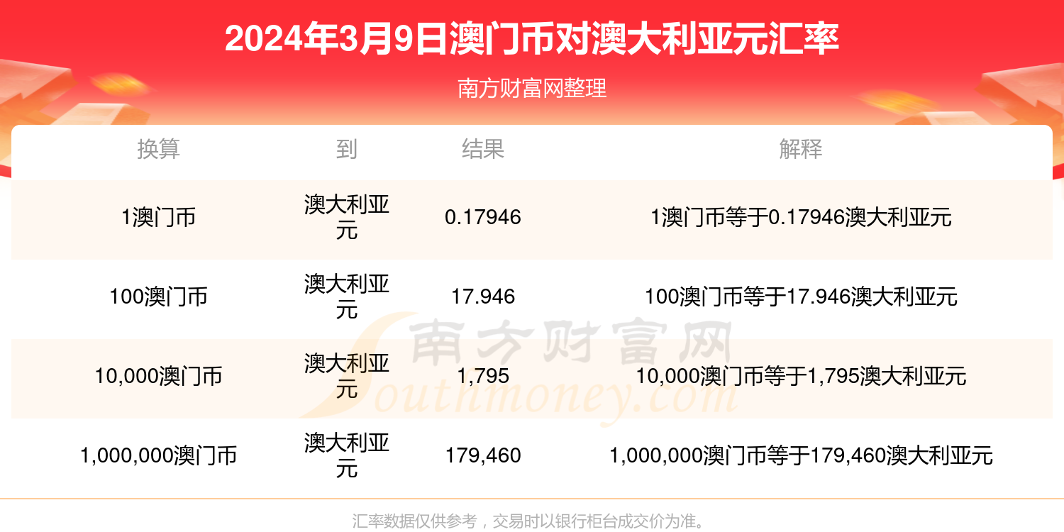 新澳门开奖记录查询今天,精细化计划执行_kit69.287