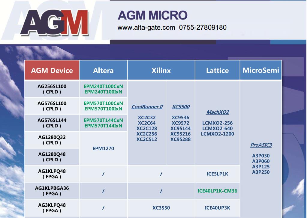 0149775cσm查询,澳彩资料,时代资料解释落实_Android256.183