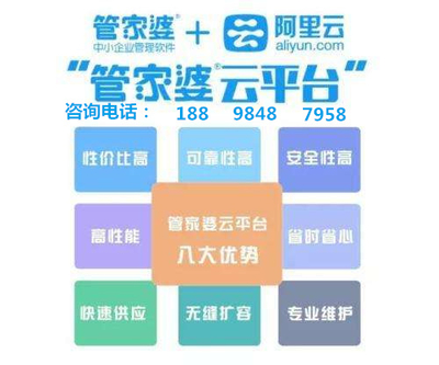 77777888888管家精准管家婆,实地考察分析_MR68.121