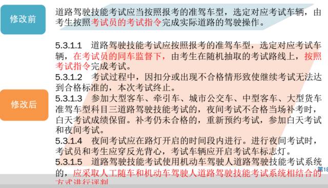 新澳最准资料免费提供,涵盖了广泛的解释落实方法_精简版105.220