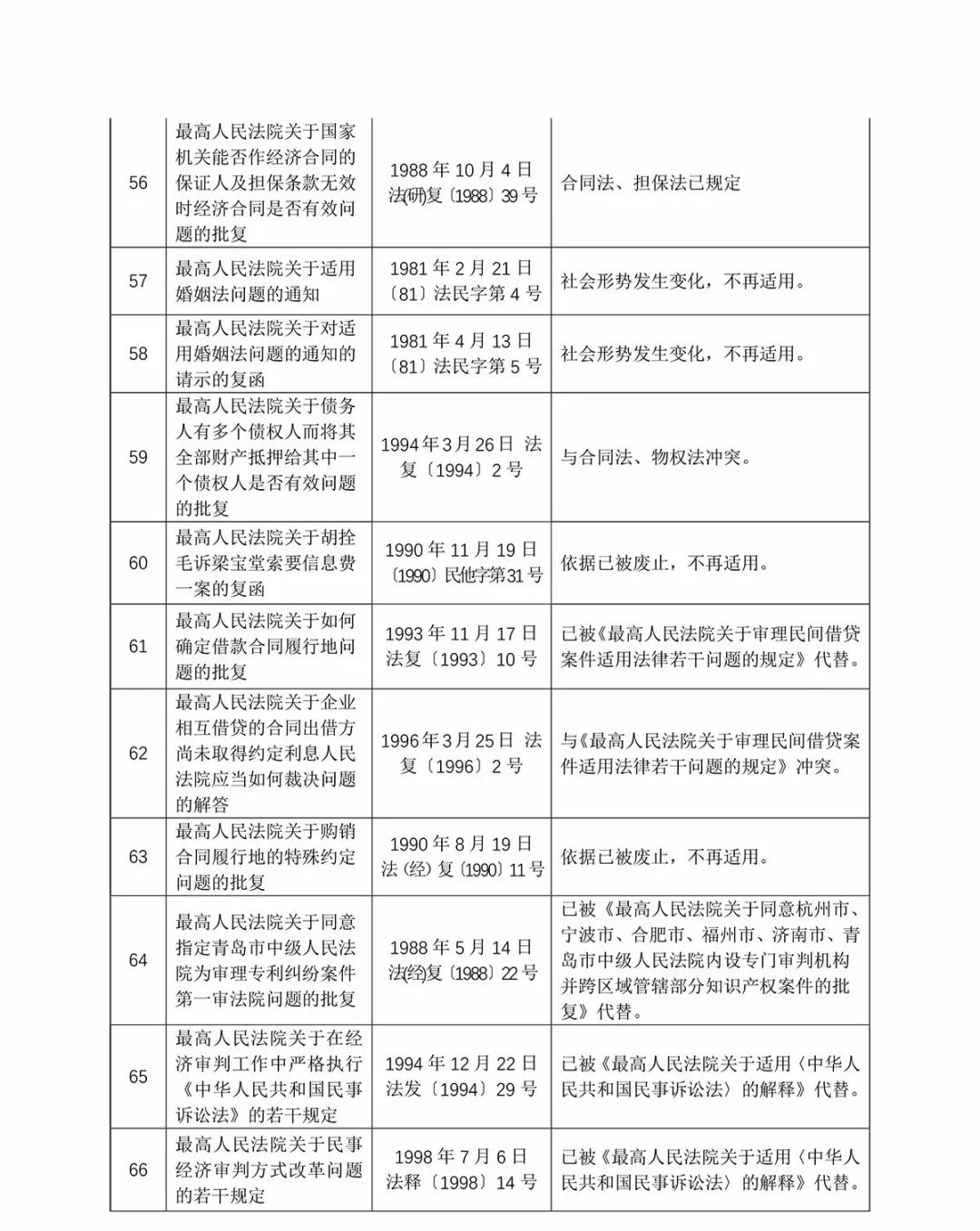 澳门免费资料最准的资料,决策资料解释落实_纪念版3.866