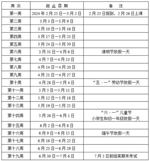 2024今晚澳门开什么,平衡性策略实施指导_标准版3.88