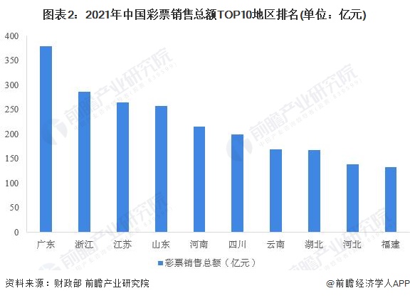 新澳门彩历史开奖记录走势图,数据解析导向计划_UHD73.591