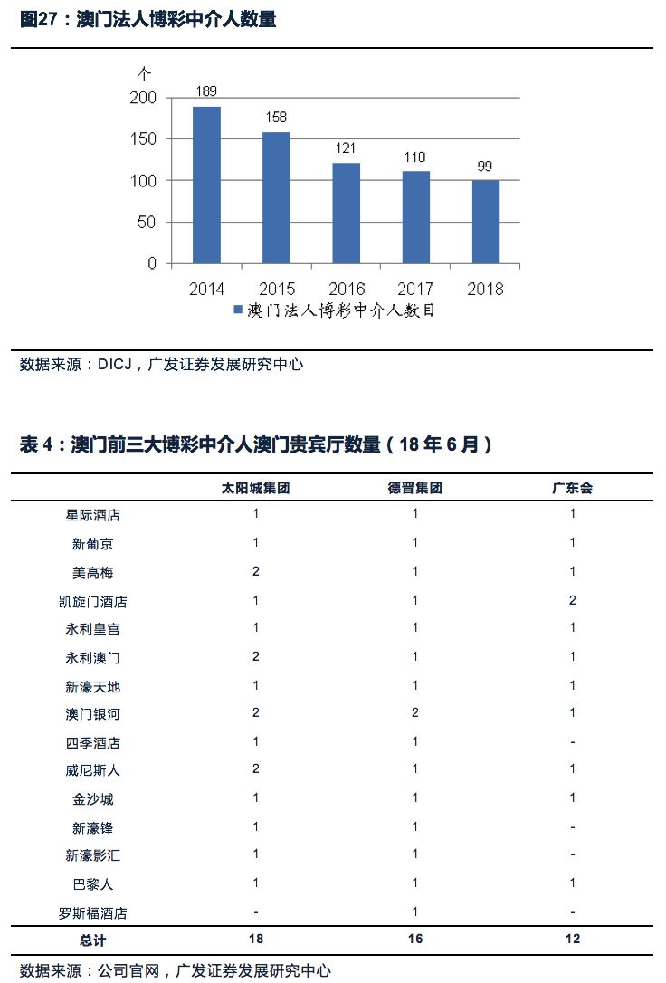 新澳门天天彩期期精准龙门,互动性执行策略评估_豪华版6.23