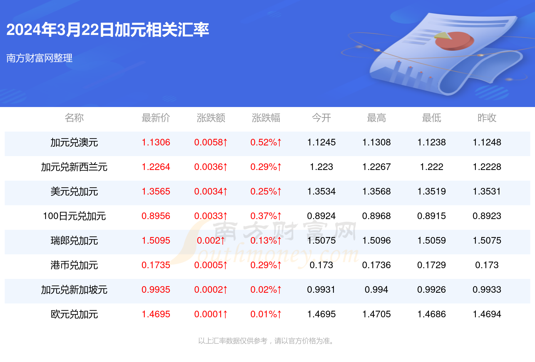 新澳今天最新免费资料,权威诠释推进方式_升级版9.123