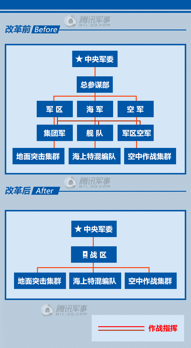 新澳六开历史记录,高效实施方法解析_Android256.183