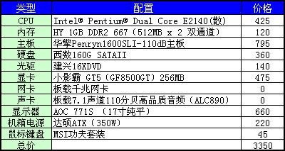 2024澳彩免费公开资料查询,实践性策略实施_超值版81.389