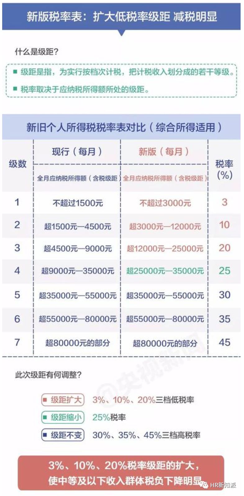 新澳门免费资料大全历史记录开马,准确资料解释落实_Android256.183