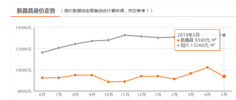 花火绽放 第2页