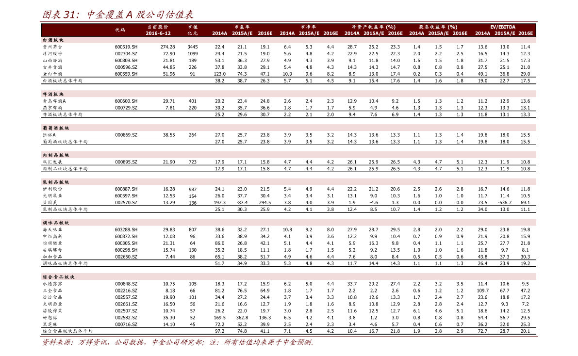 全面解读，今日最新净值公布，关于590008基金的净值查询报告