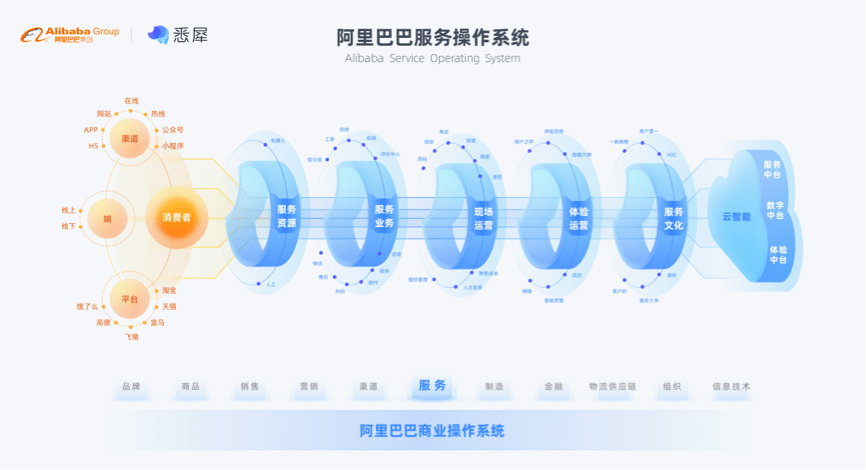 2024年新澳门今晚开奖结果2024年,精细化评估解析_领航版52.523