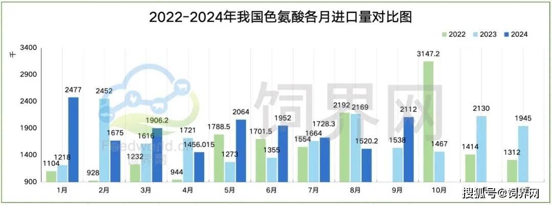 2024新澳免费资料大全,准确资料解释落实_HD38.32.12