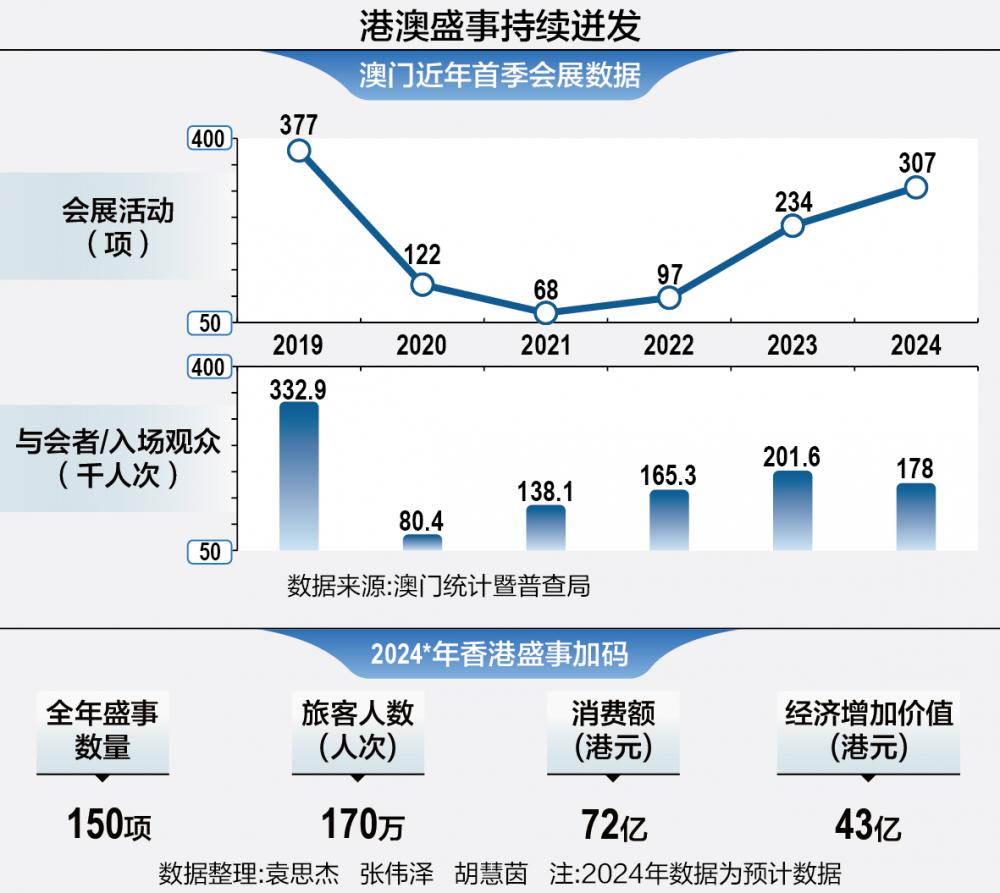 澳门100%最准一肖,深入解析设计数据_tool13.145