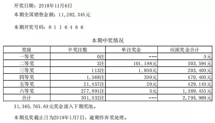 2024澳门六开奖结果,高效实施方法解析_基础版2.229