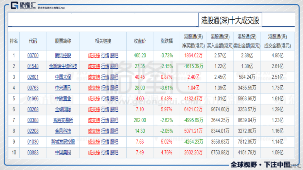 香港二四六开奖结果大全,科技成语分析定义_WP版16.744