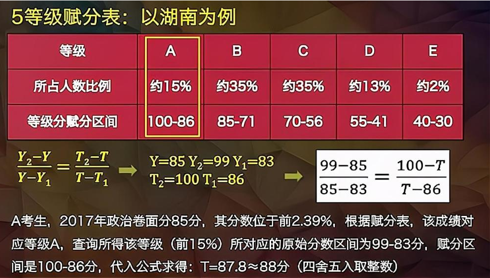 新澳门出最准生肖,经典解释落实_3DM36.30.79