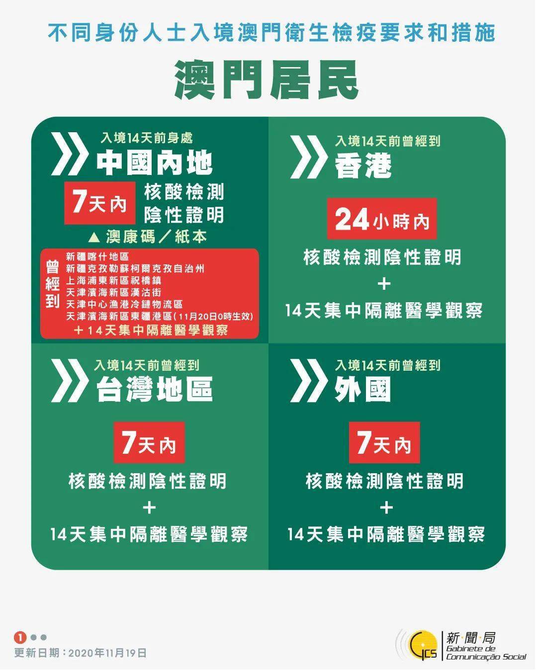 新澳资料大全资料,最佳精选解释落实_WP版82.250