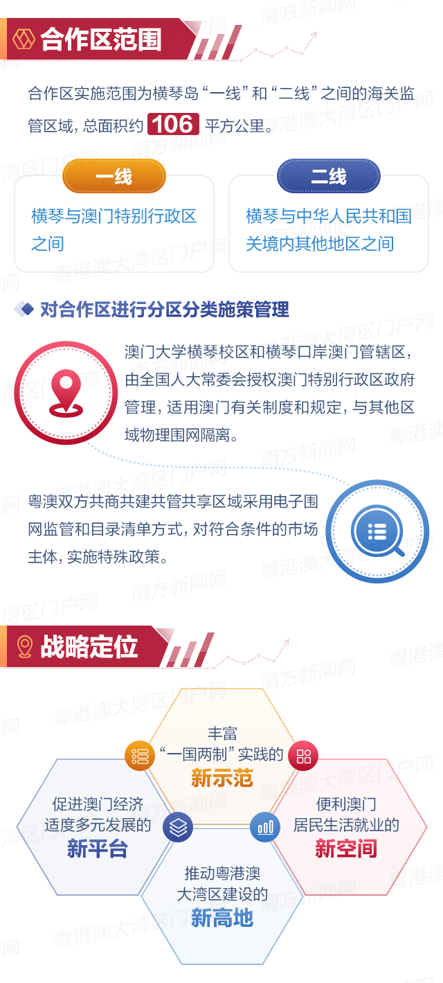 新奥门精准资料免费,资源整合策略实施_手游版1.118