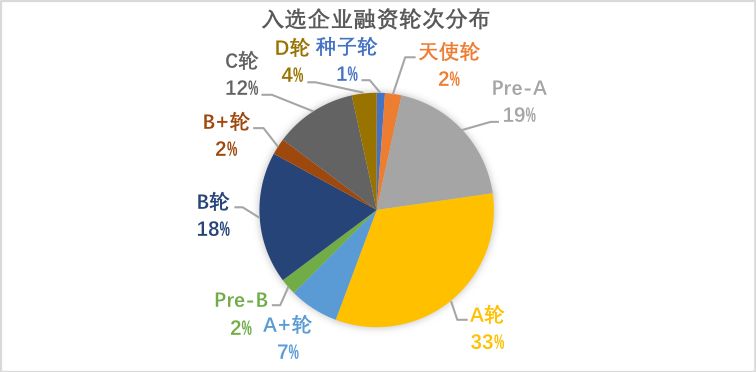 香港今晚开什么特马,创新性方案设计_Advanced78.440