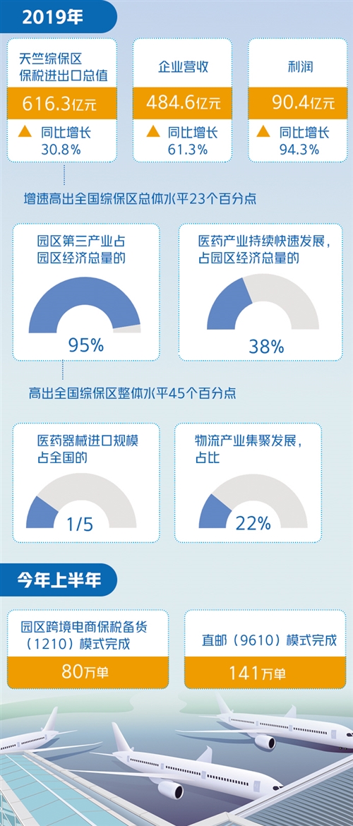 澳门今晚开奖结果是什么优势,深入分析定义策略_vShop65.815