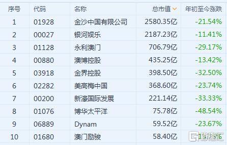 2024澳门资料大全正新版,收益成语分析落实_豪华版180.300