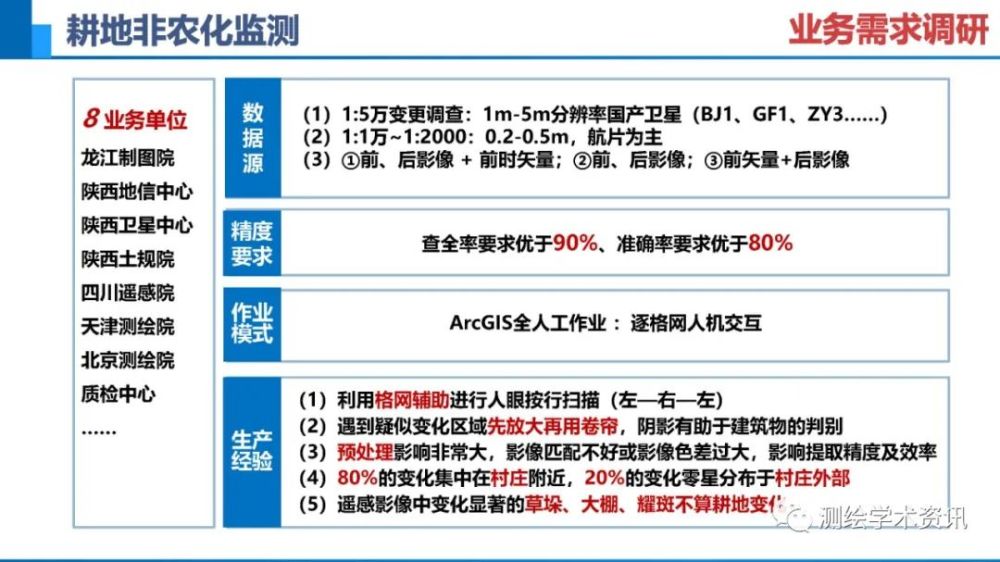 新澳门精准资料大全管家婆料,前沿解答解释定义_影像版50.427