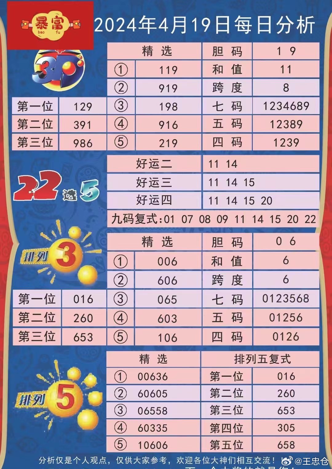 新澳今晚上9点30开奖结果,全面执行分析数据_Console24.500