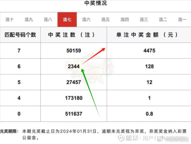 新澳门彩最新开奖记录28鼠,资源实施策略_旗舰版78.101