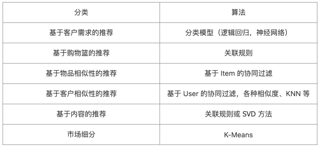 新澳门天天开奖结果,仿真技术方案实现_标准版3.66