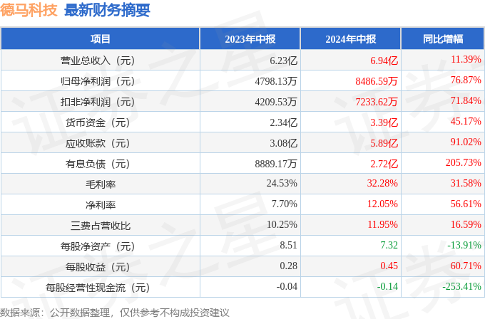 2024年香港今晚特马,科技术语评估说明_XR55.917