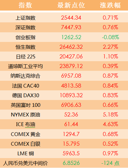 新2o24年澳门天天开好彩,安全性方案设计_复刻款30.616