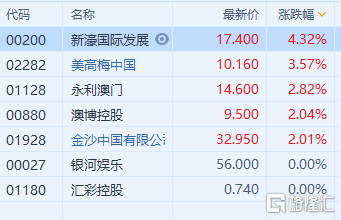 新澳门内部一码精准公开,时代资料解释落实_轻量版24.687