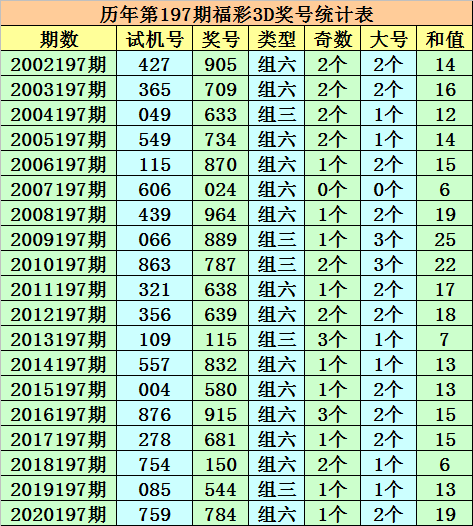 揭秘一码一肖100,具体操作步骤指导_3DM36.30.79