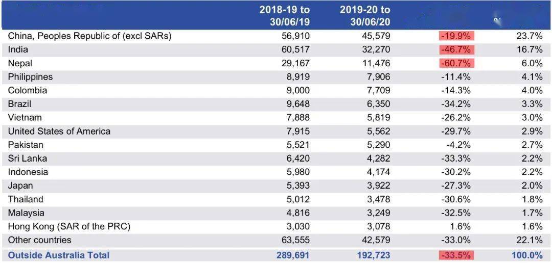 新澳门六开彩开奖结果2020年,数据设计驱动执行_专属款63.189